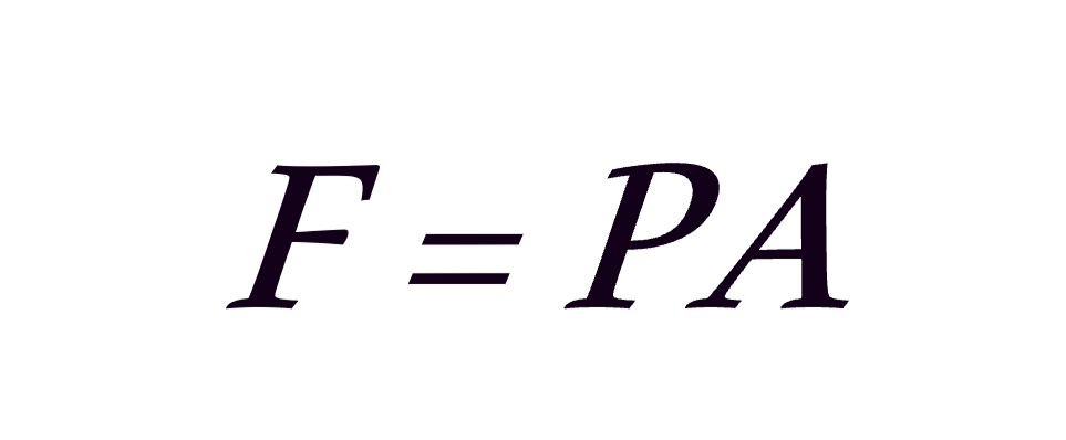 gas springs equation